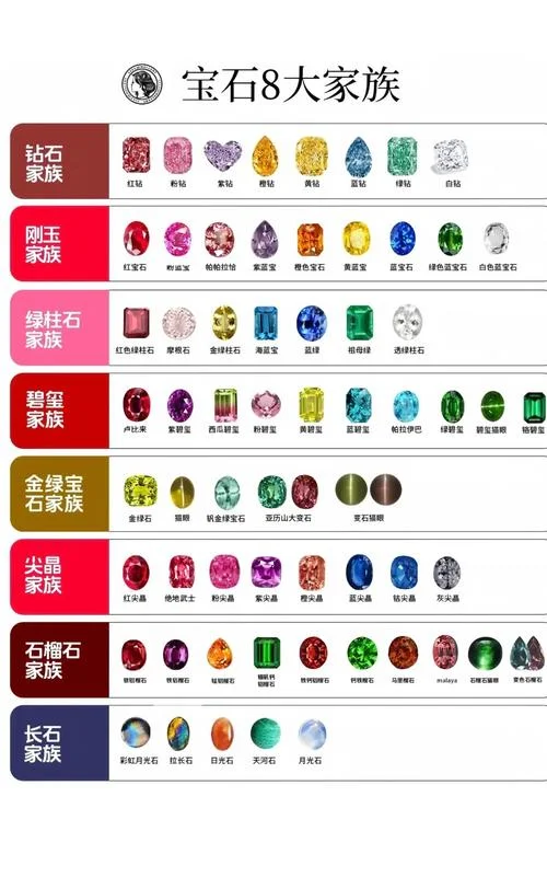 分分彩对应买什么颜色-分彩对应选颜色