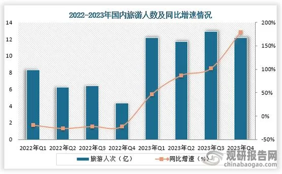 2023年7月疫情还会严重吗_1