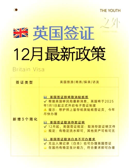 德国留学生英国签证-德国留英签证