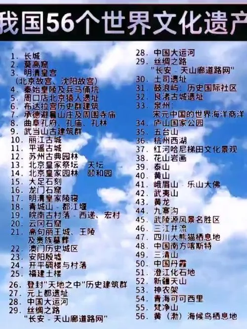 中国历史文化遗产介绍-中国历史文化遗产