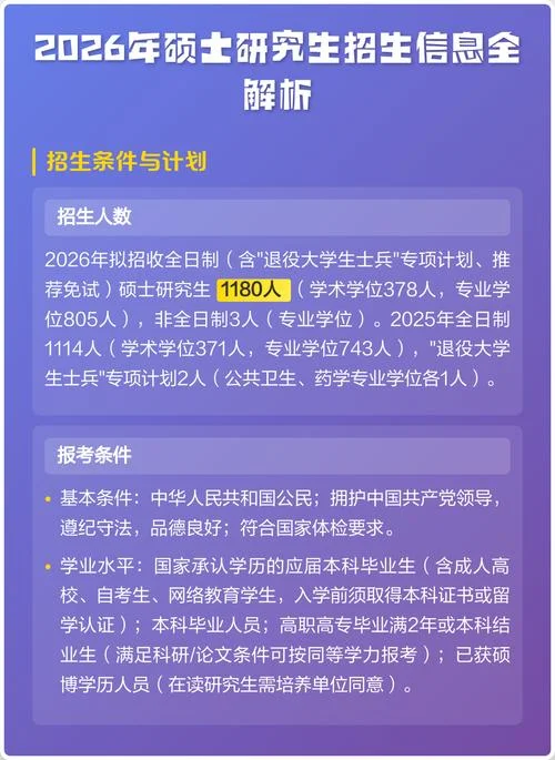 硕士招生网_2