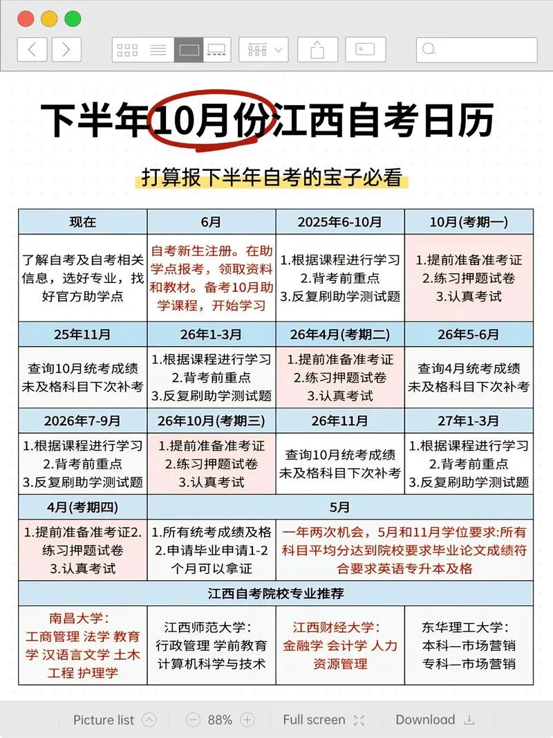 江西自考网成绩_2
