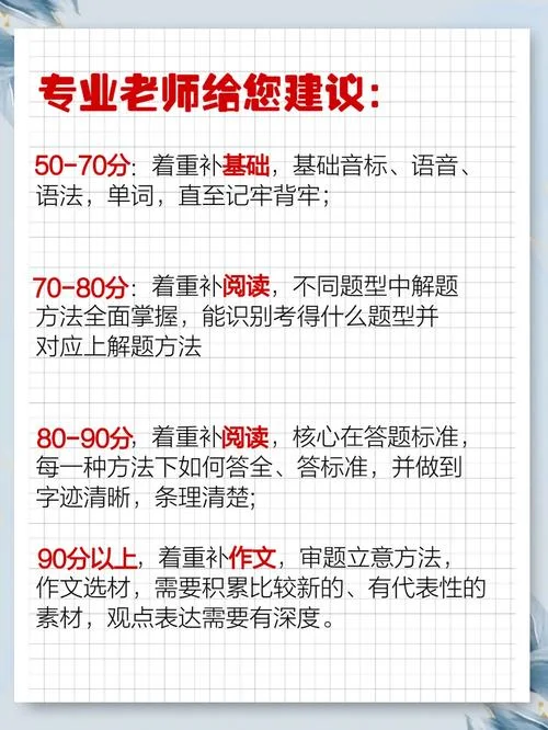 差生怎么提高成绩初中_1