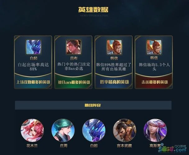 王者荣耀战报在哪查-王者荣耀战报查询