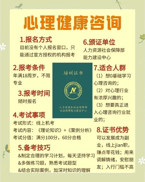 怎样报考三级心理咨询师_2
