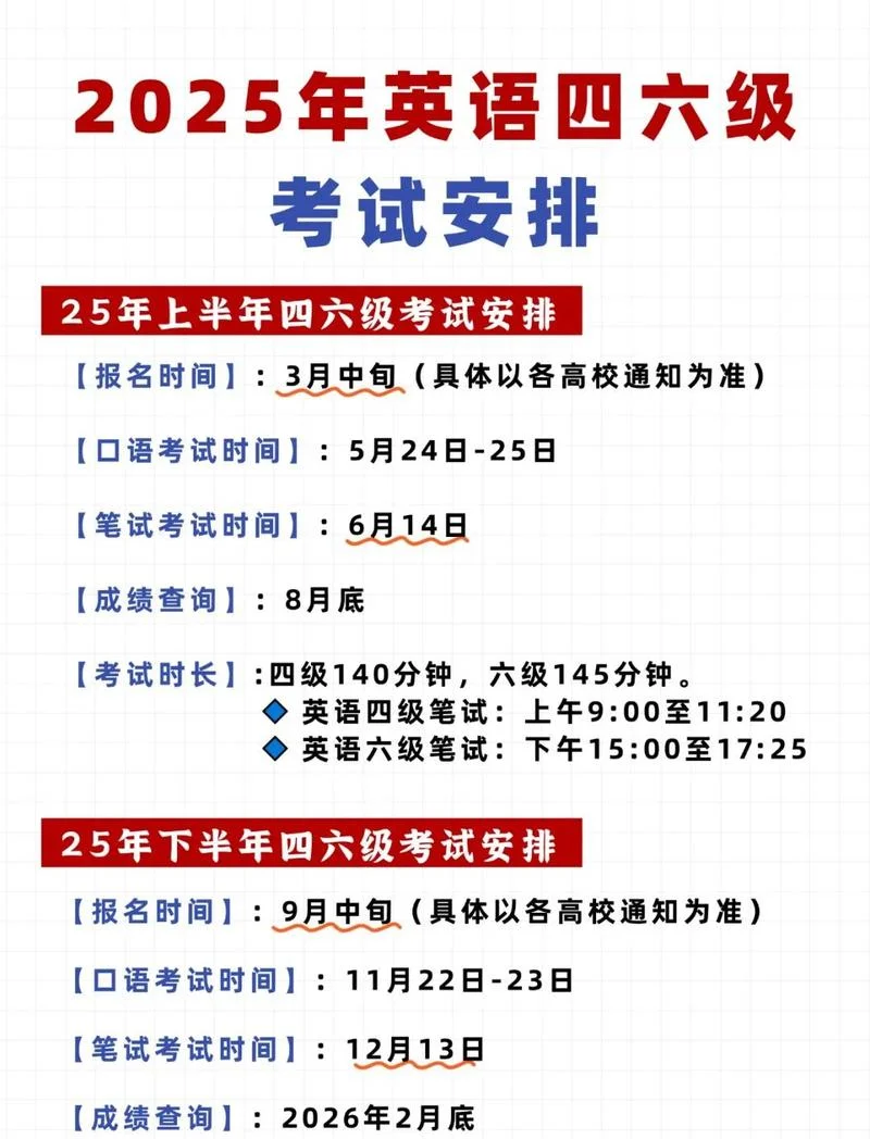 gmat出成绩时间_1