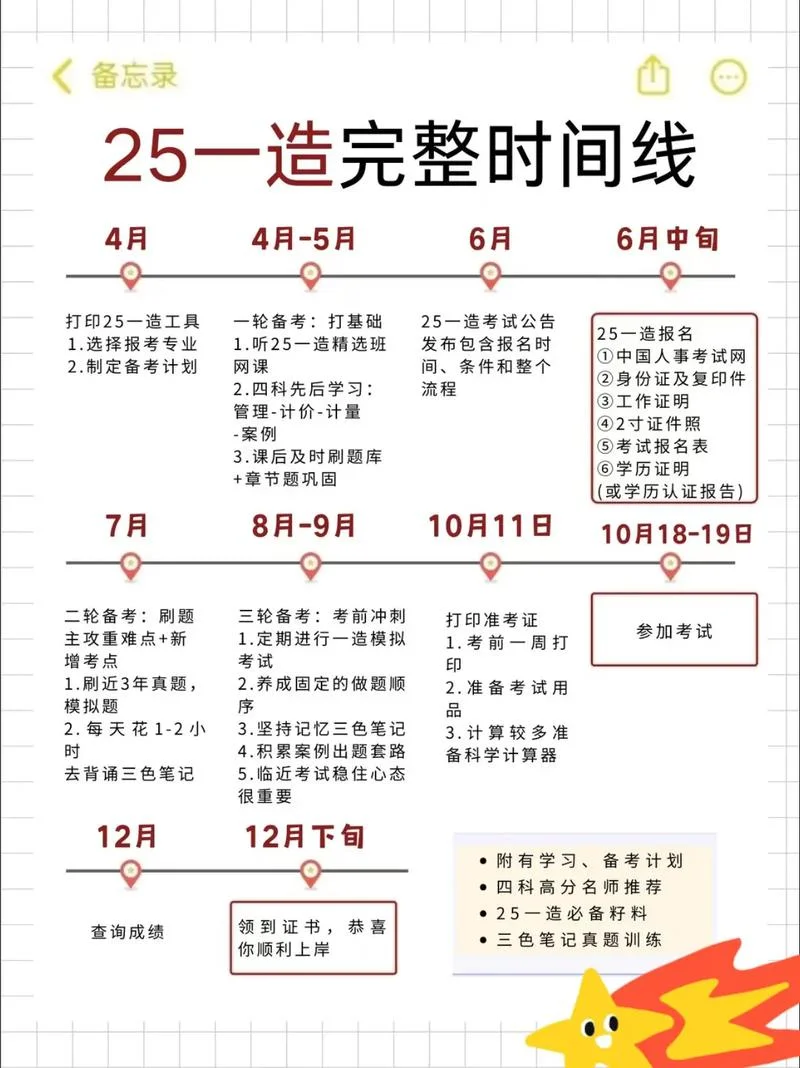 一建考试可以考几年?_2