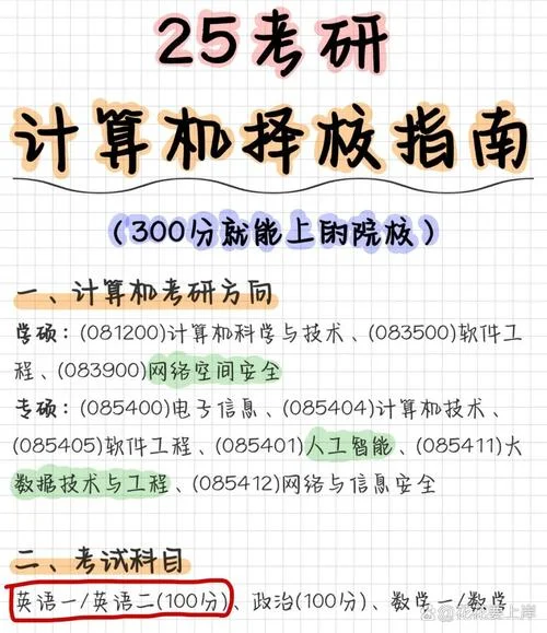 计算机专业就业好还是考研好-计算机就业好还是考研好