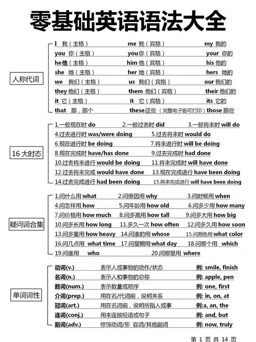 什么是物主性代词_2