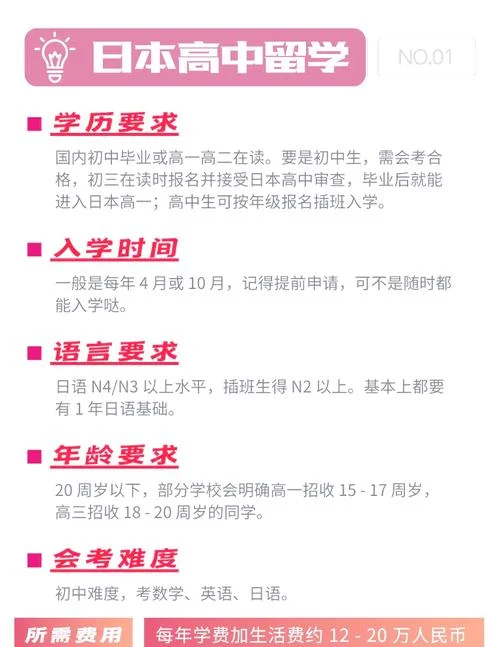 初中毕业可以去日本留学吗_2