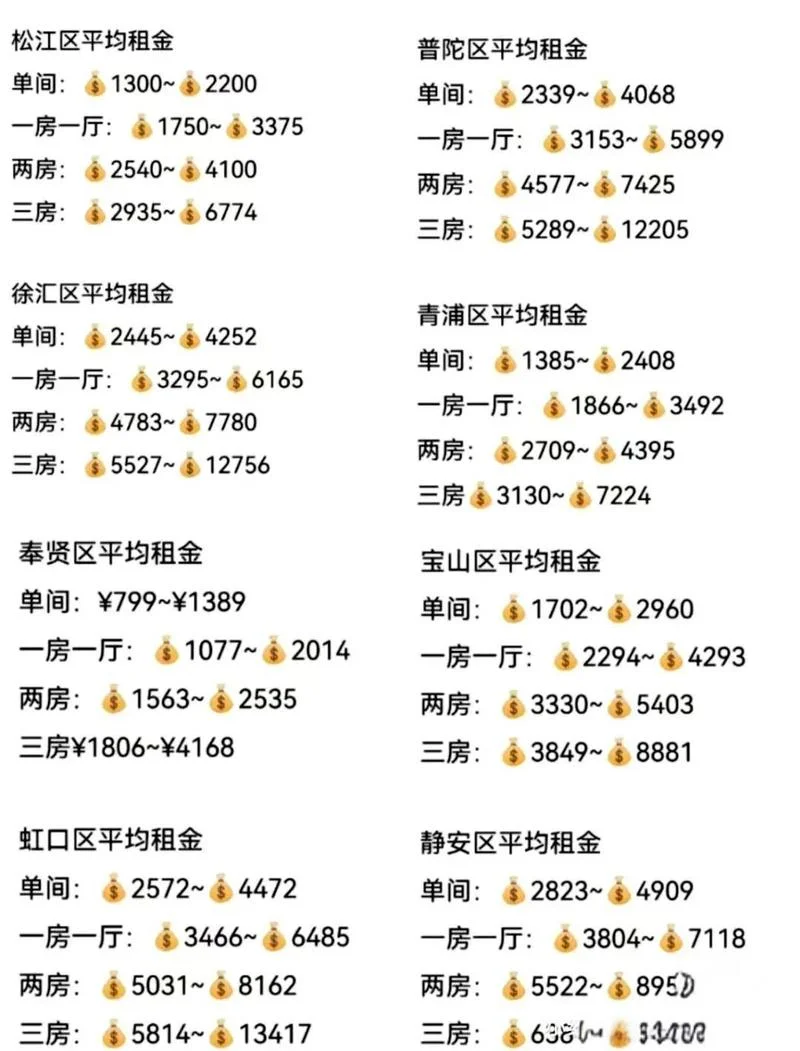 拆迁房一平方多少钱_1