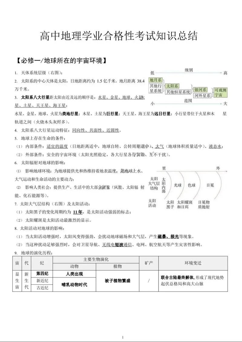 如何提高高考地理成绩_1
