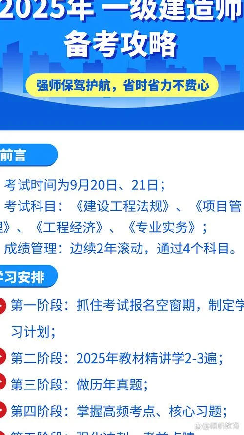 一建的报名费用_1
