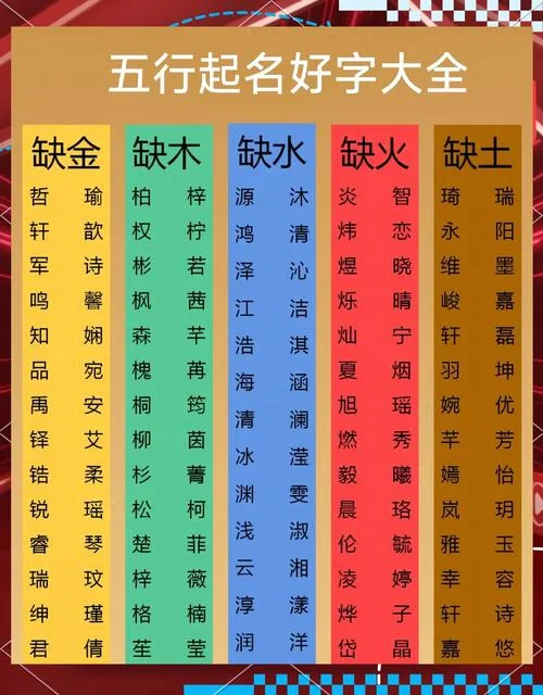 周易起名的软件_2