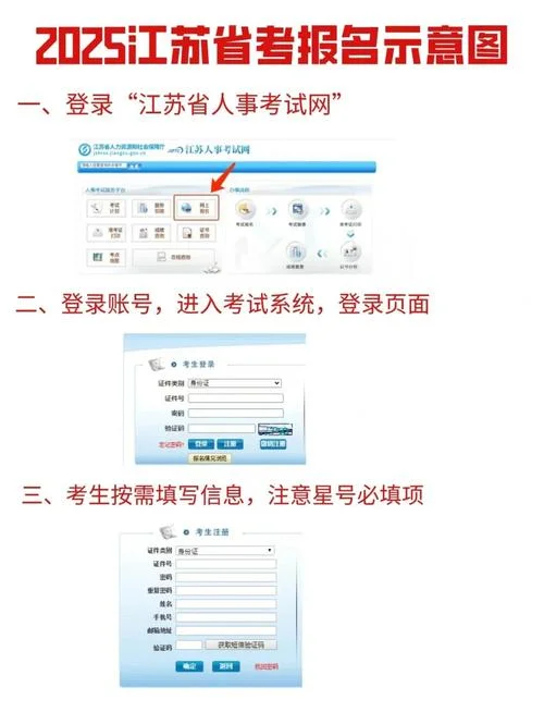 江苏往届高考成绩查询入口_1