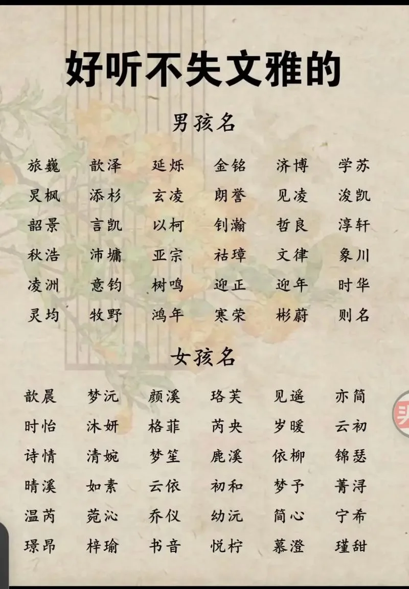 析字起名好吗_1
