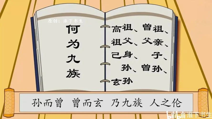 历史上谁被株连九族-历史上被诛九族的人