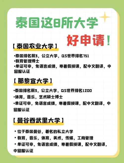 泰国农业大学留学申请-泰国农大留学申请