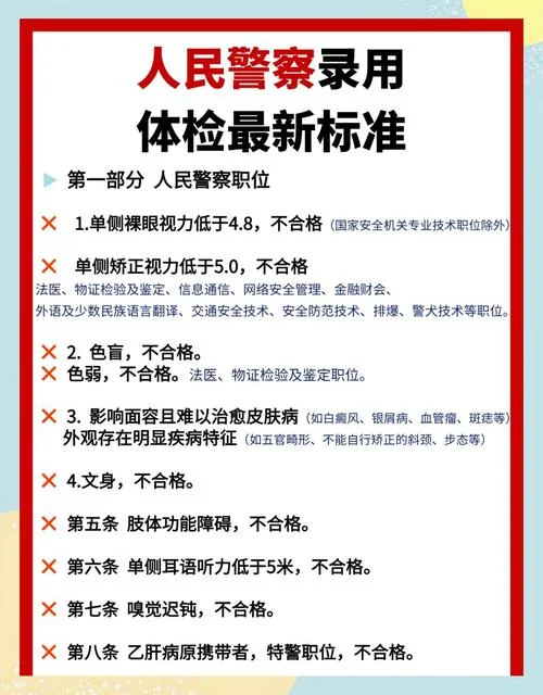 国考公安报考条件_1