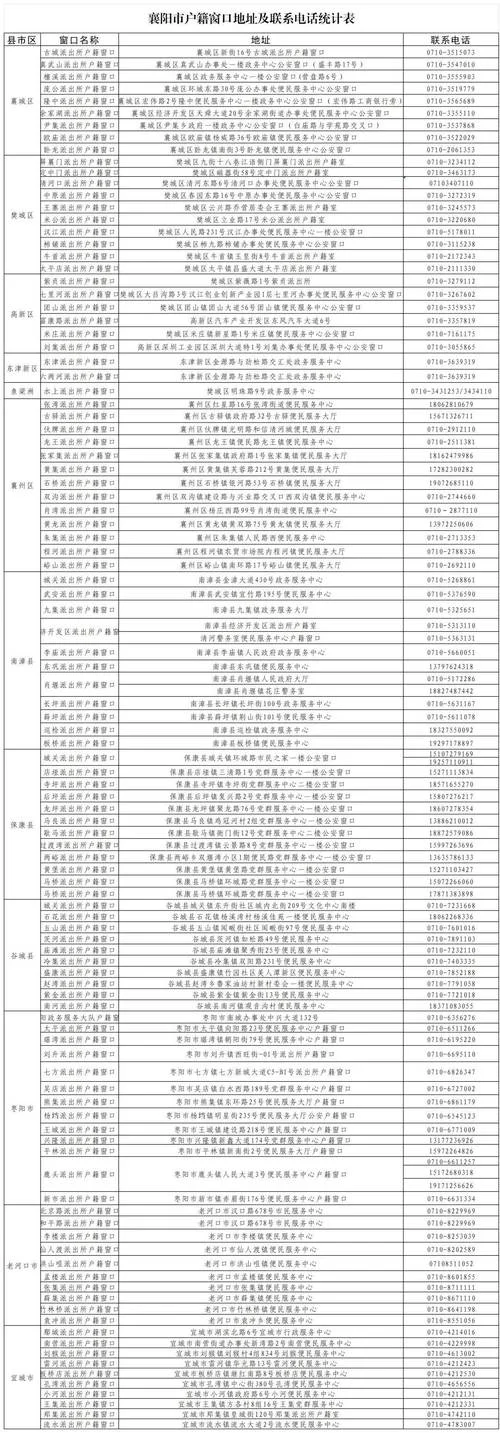 身份证生效日期怎么查-身份证生效日期查询