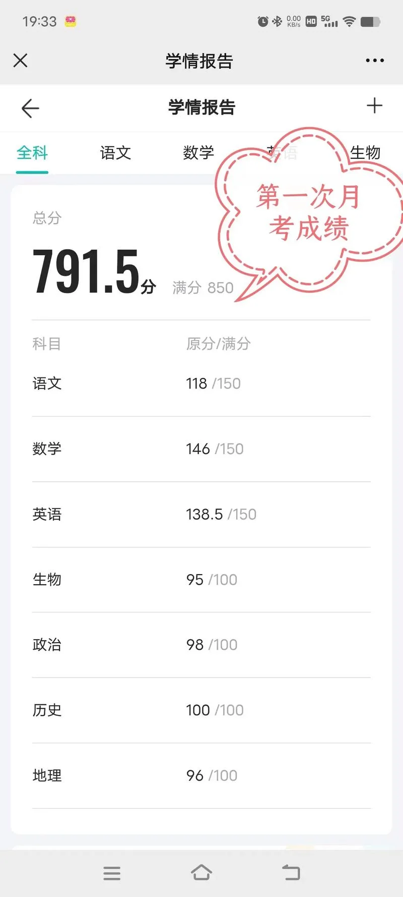 青阳中学期末统考成绩_1