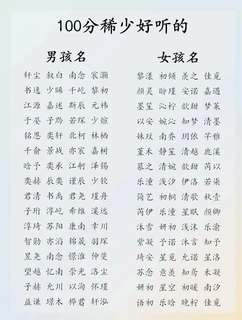 关于给小宝宝起名_2