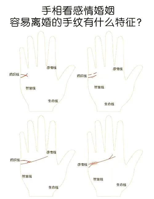 看手相女人感情线图解_2
