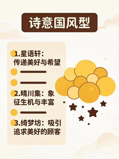 抖音怎么起名大全-抖音爆款起名指南