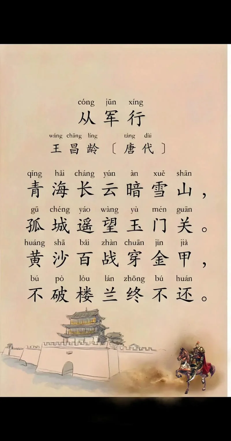 从军行作者是谁_2