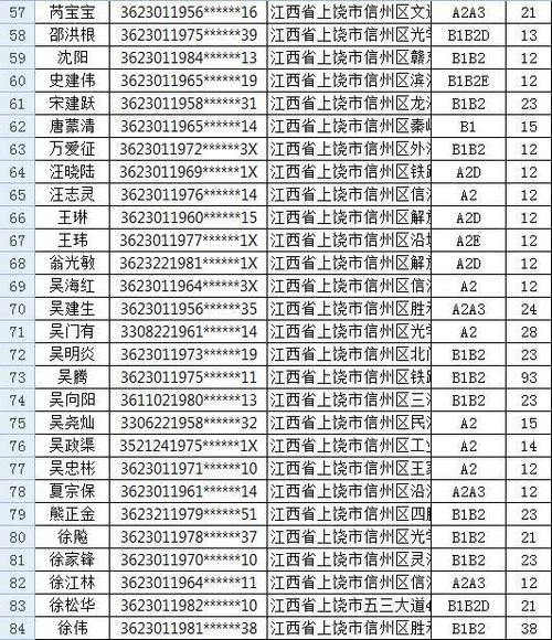 查驾驶证分数怎么查询_1