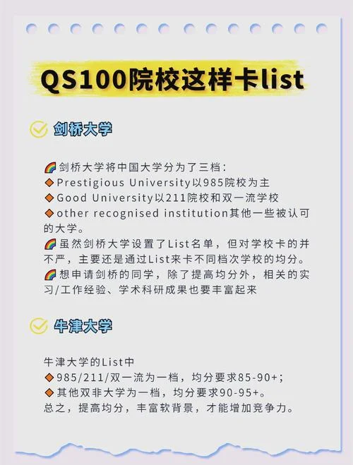 留学学校list-留学名校清单