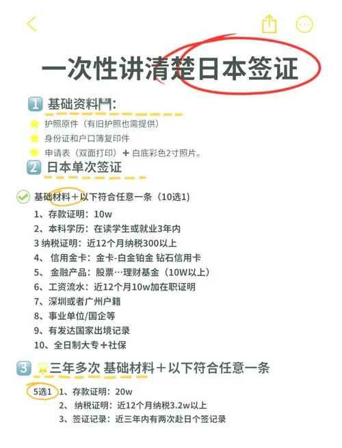 去日本留学要带什么-赴日留学必备清单