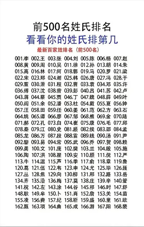 专业起名测试打分_2