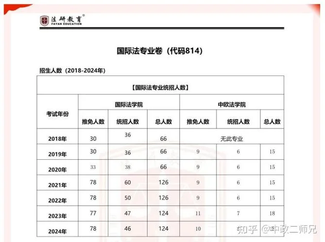 中政国际法考研_1