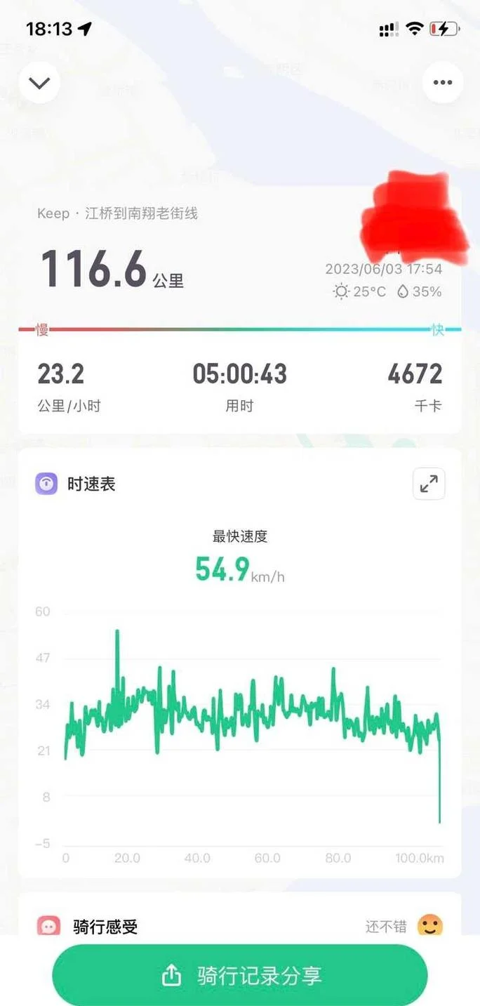 自行车每小时行多少千米_1