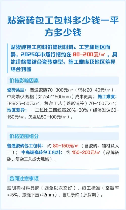 福匠瓷砖多少钱一平方-福匠瓷砖报价
