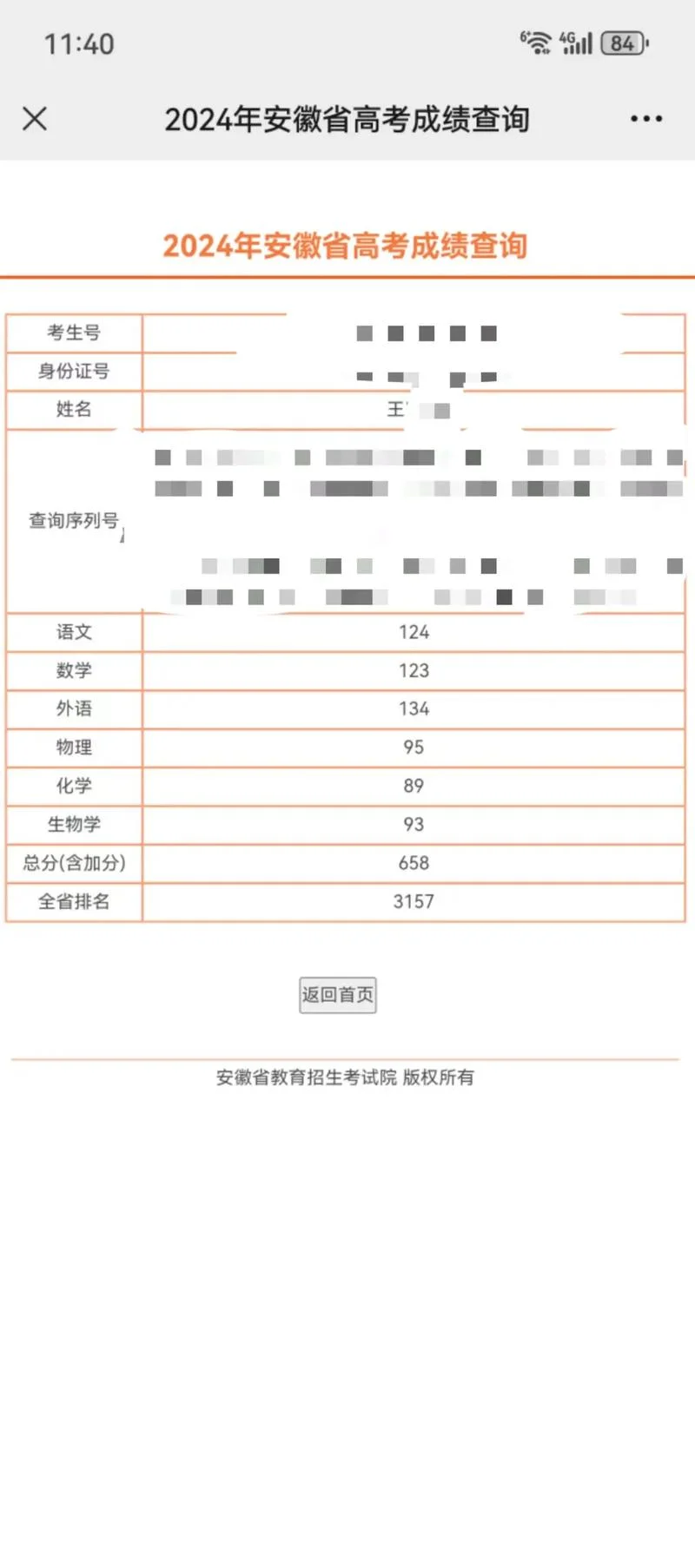 安徽教师考试成绩排名_2