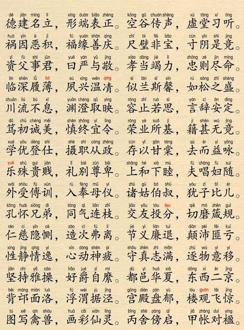 千字文的作者是谁拼音_1