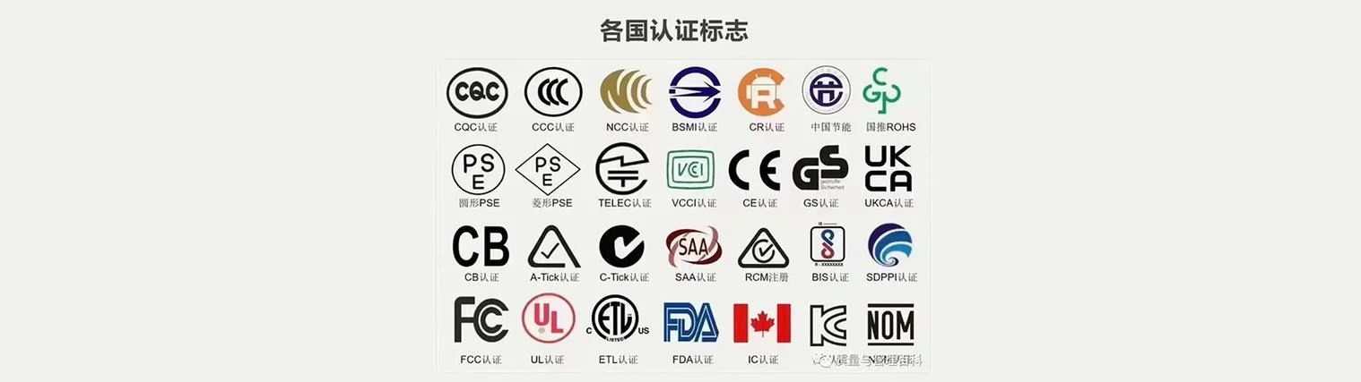 ccc认证标志怎么选_1