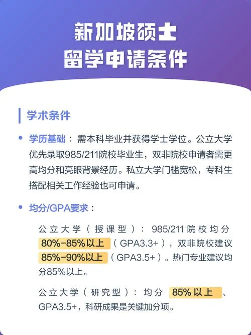 自己申请新加坡留学-新加坡留学申请