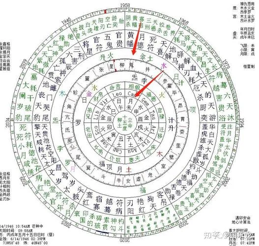 梦见拜鬼神是什么预兆_1