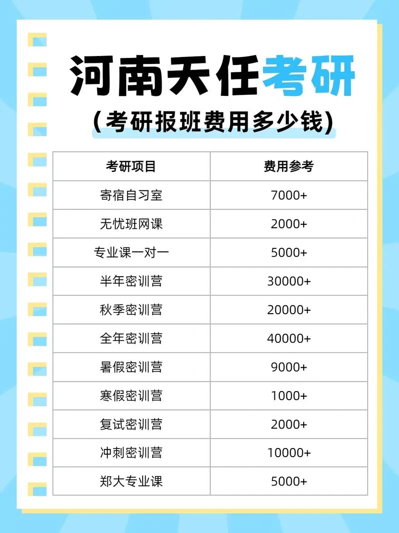 海天考研辅导班一览表-海天考研班型汇总