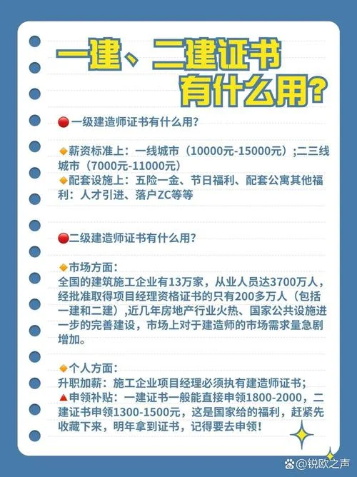 一建二建容易考吗_1