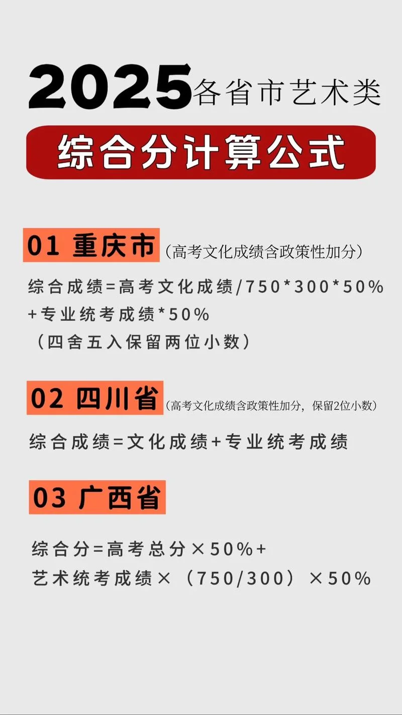 2024艺考换算公式_2