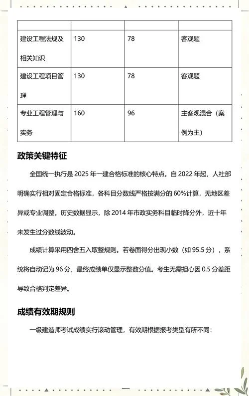 一建几年能考过-一建最快几年拿证