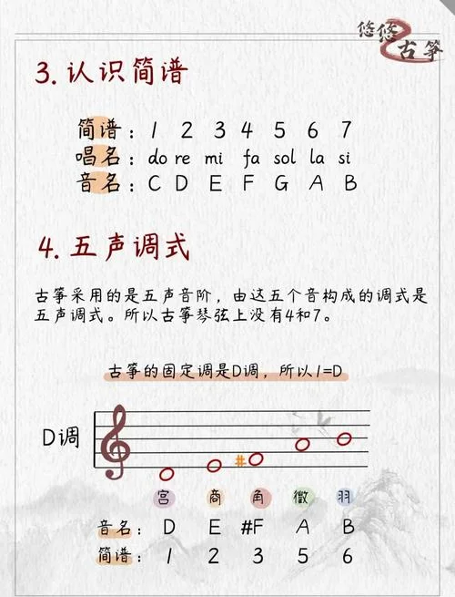 怎么学弹古筝_2
