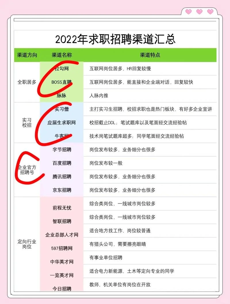 就业网官网入口_1