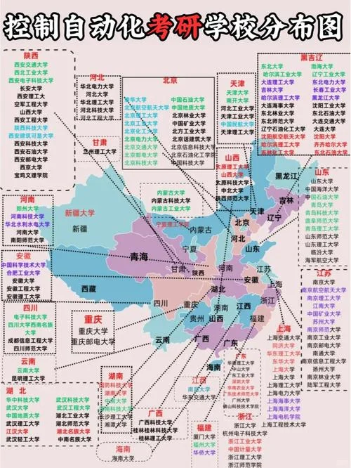 数据库方向考研学校_2