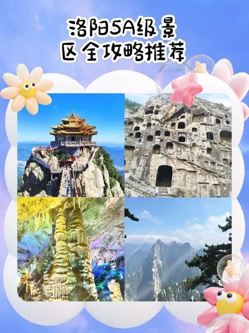 洛阳景点旅游攻略_1