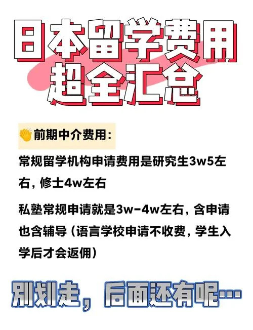 日本留学中介收费_2